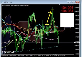 usdjpy2.jpg
